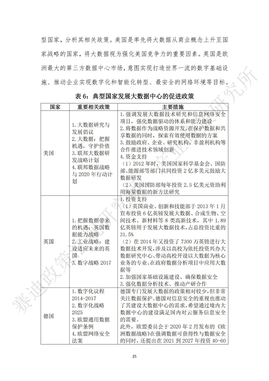 重磅發(fā)布：“新基建”政策白皮書(shū)