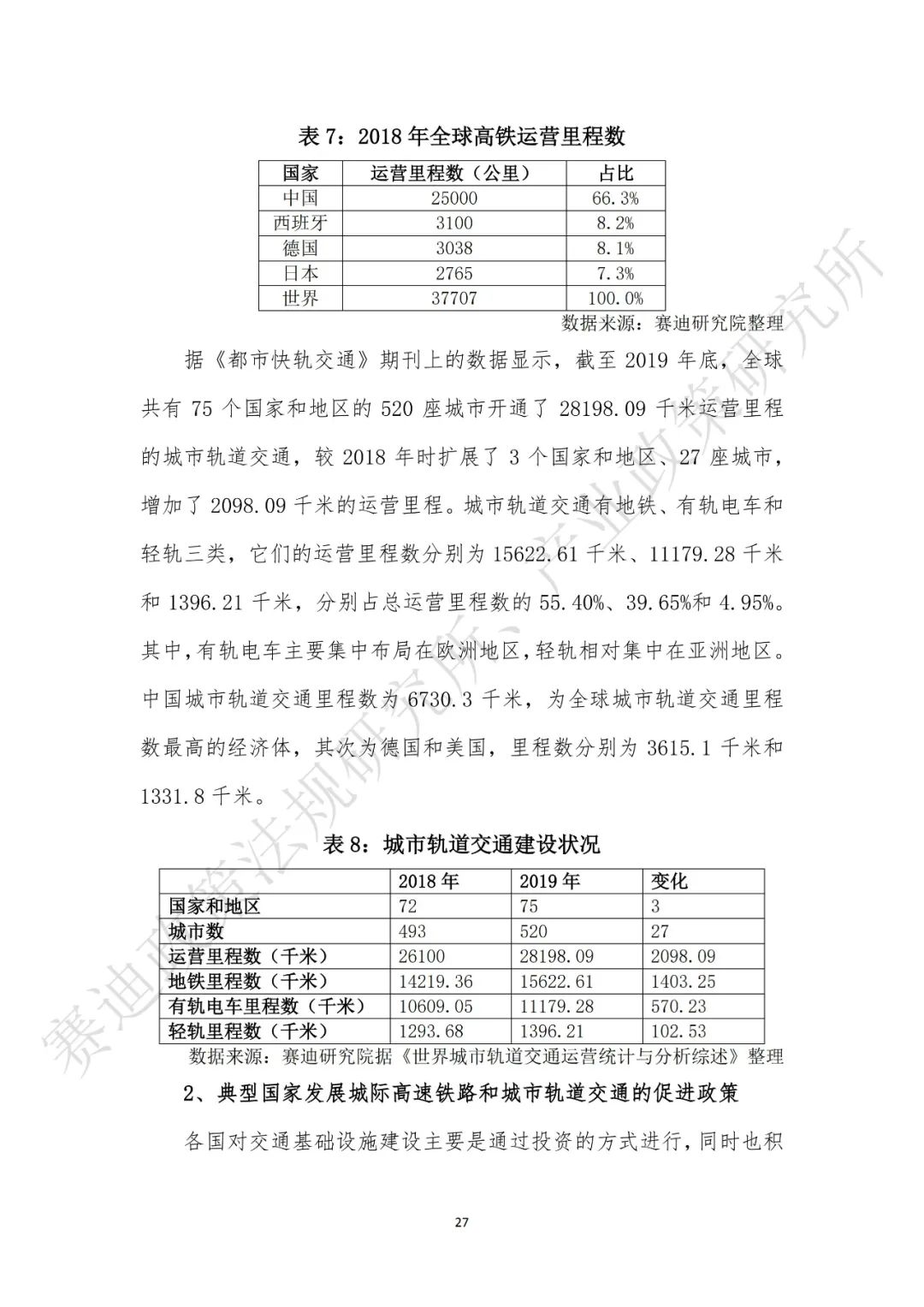 重磅發(fā)布：“新基建”政策白皮書(shū)