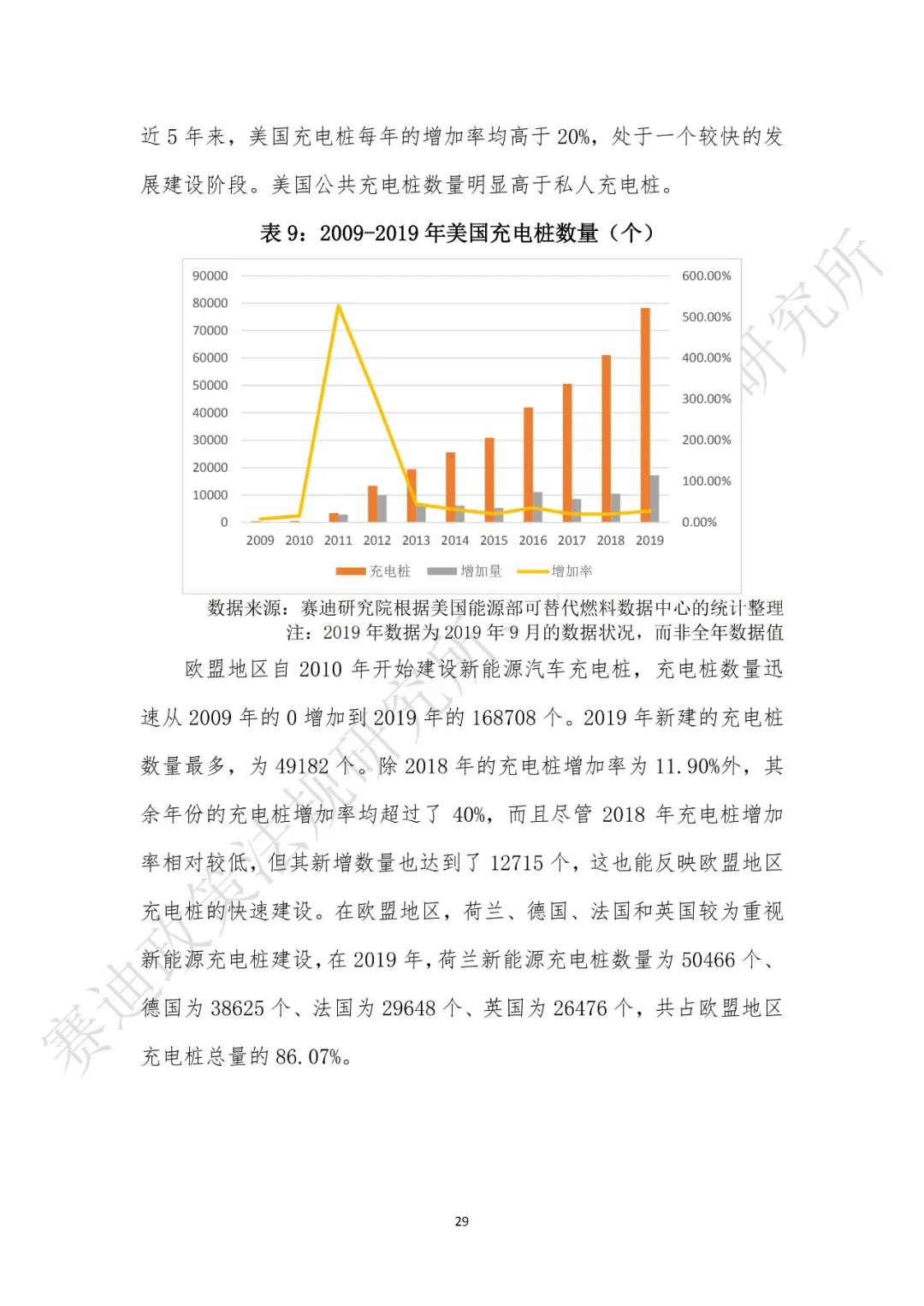 重磅發(fā)布：“新基建”政策白皮書(shū)