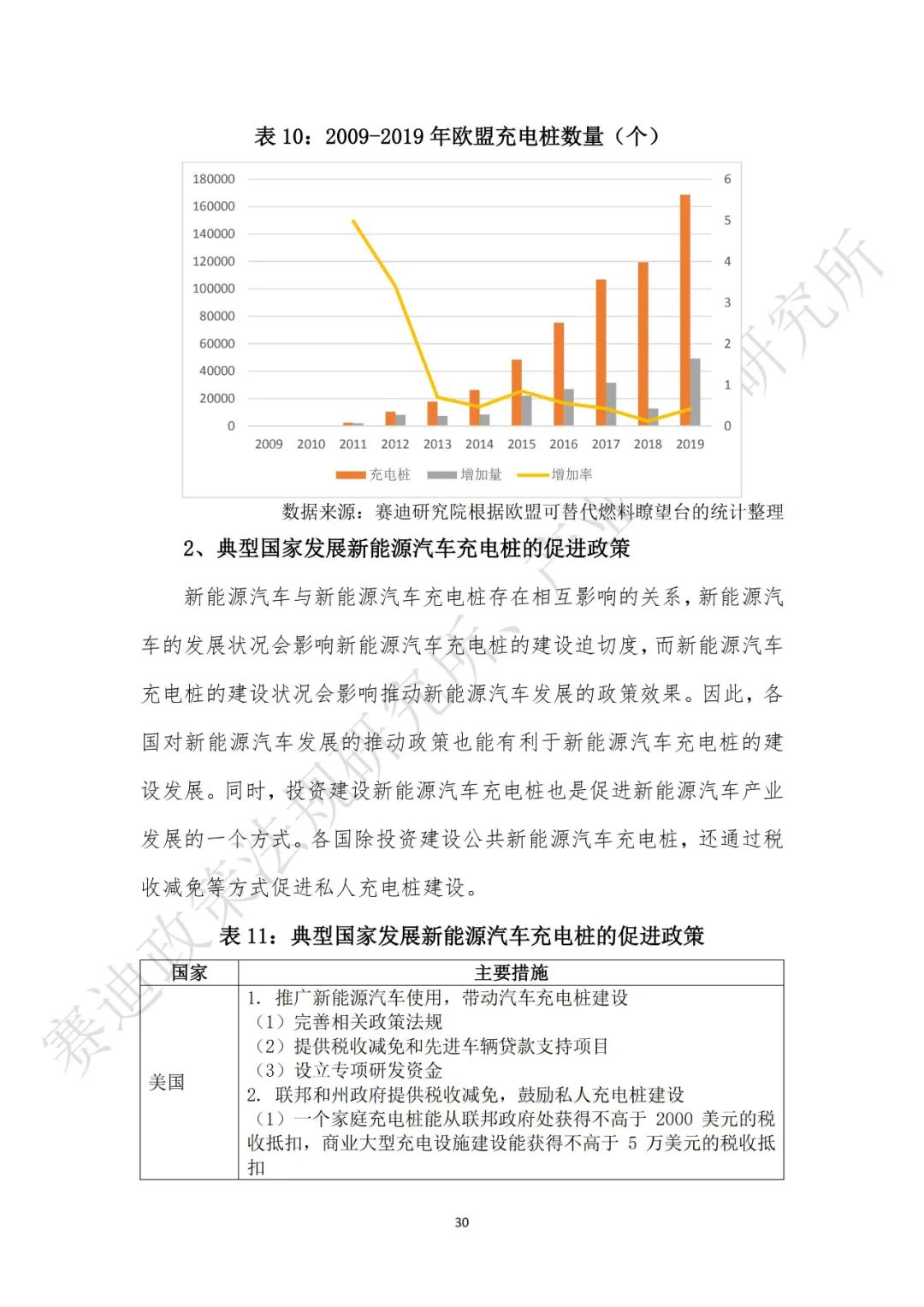 重磅發(fā)布：“新基建”政策白皮書(shū)