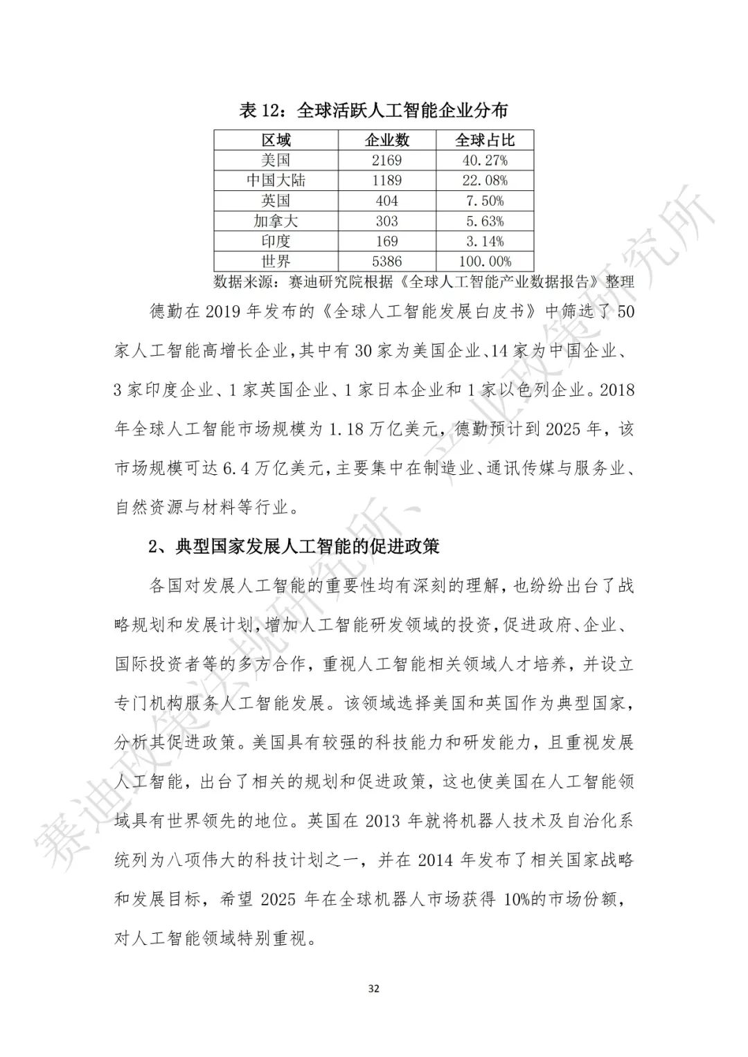 重磅發(fā)布：“新基建”政策白皮書(shū)