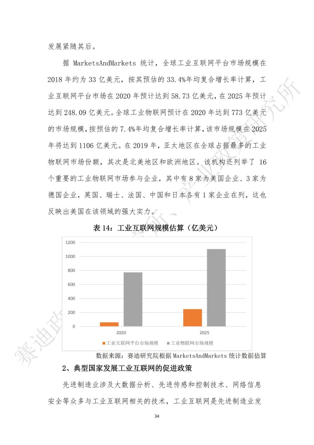 重磅發(fā)布：“新基建”政策白皮書(shū)