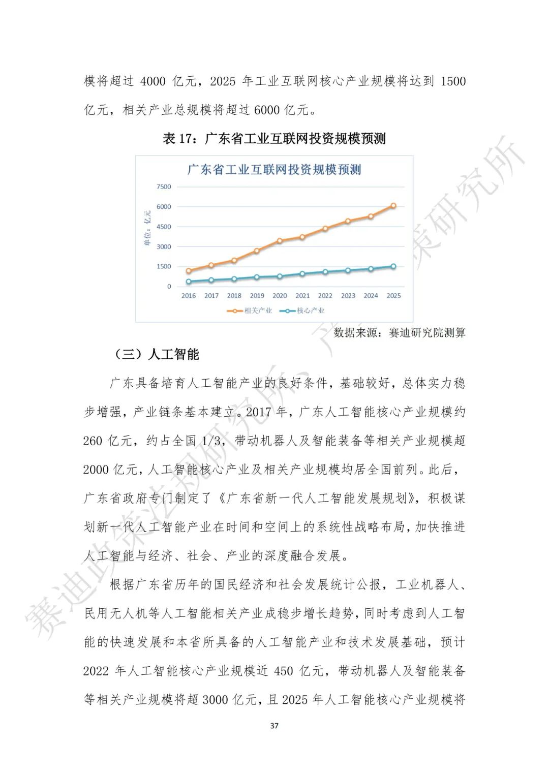 重磅發(fā)布：“新基建”政策白皮書(shū)