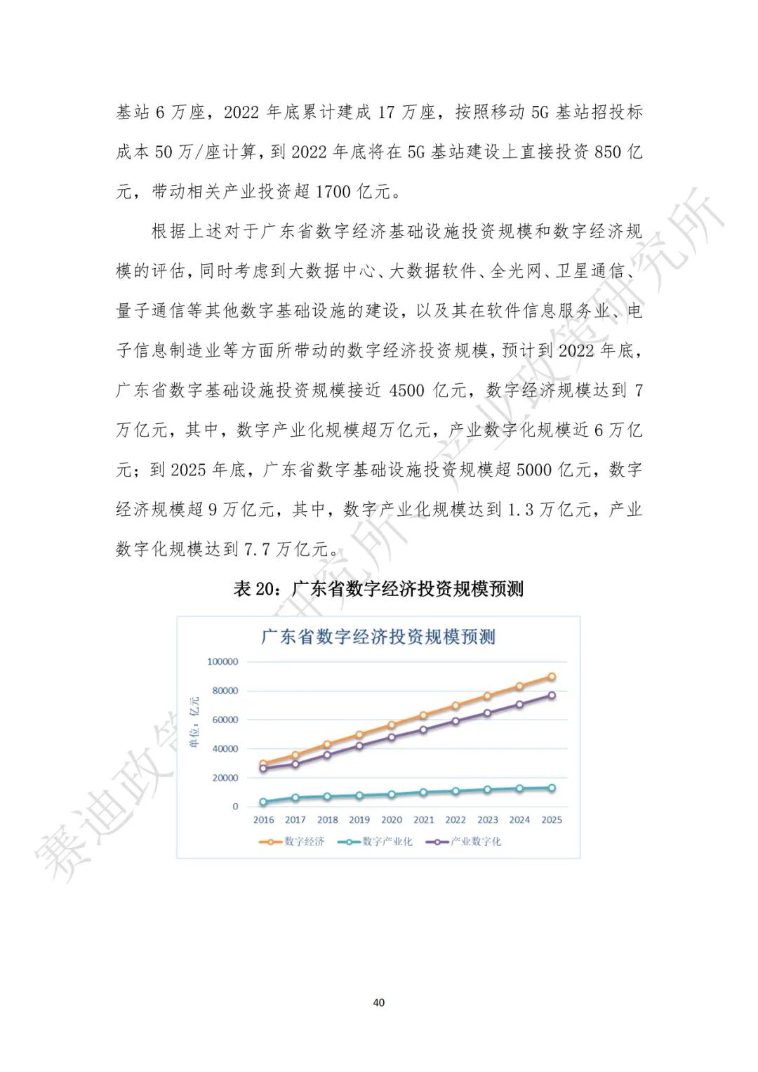 重磅發(fā)布：“新基建”政策白皮書(shū)