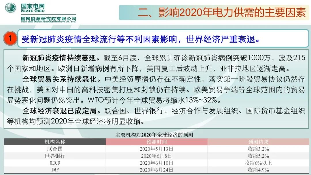 聚焦｜年度重磅《中國電力供需分析報告2020》發(fā)布