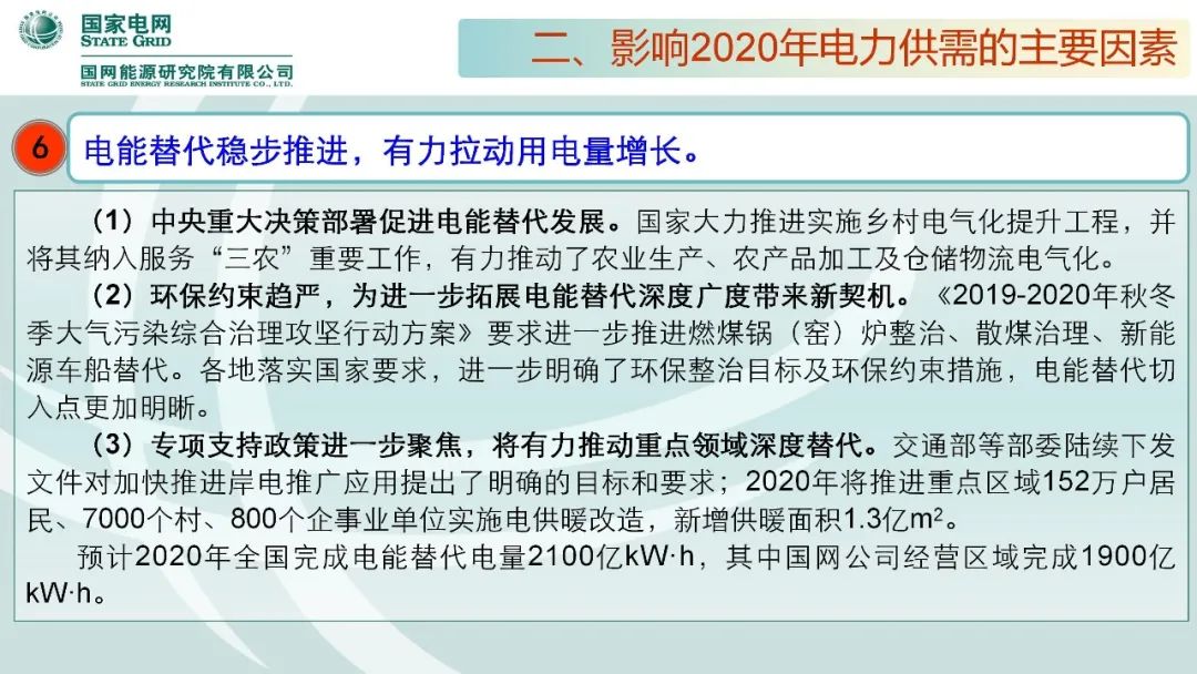 聚焦｜年度重磅《中國電力供需分析報告2020》發(fā)布