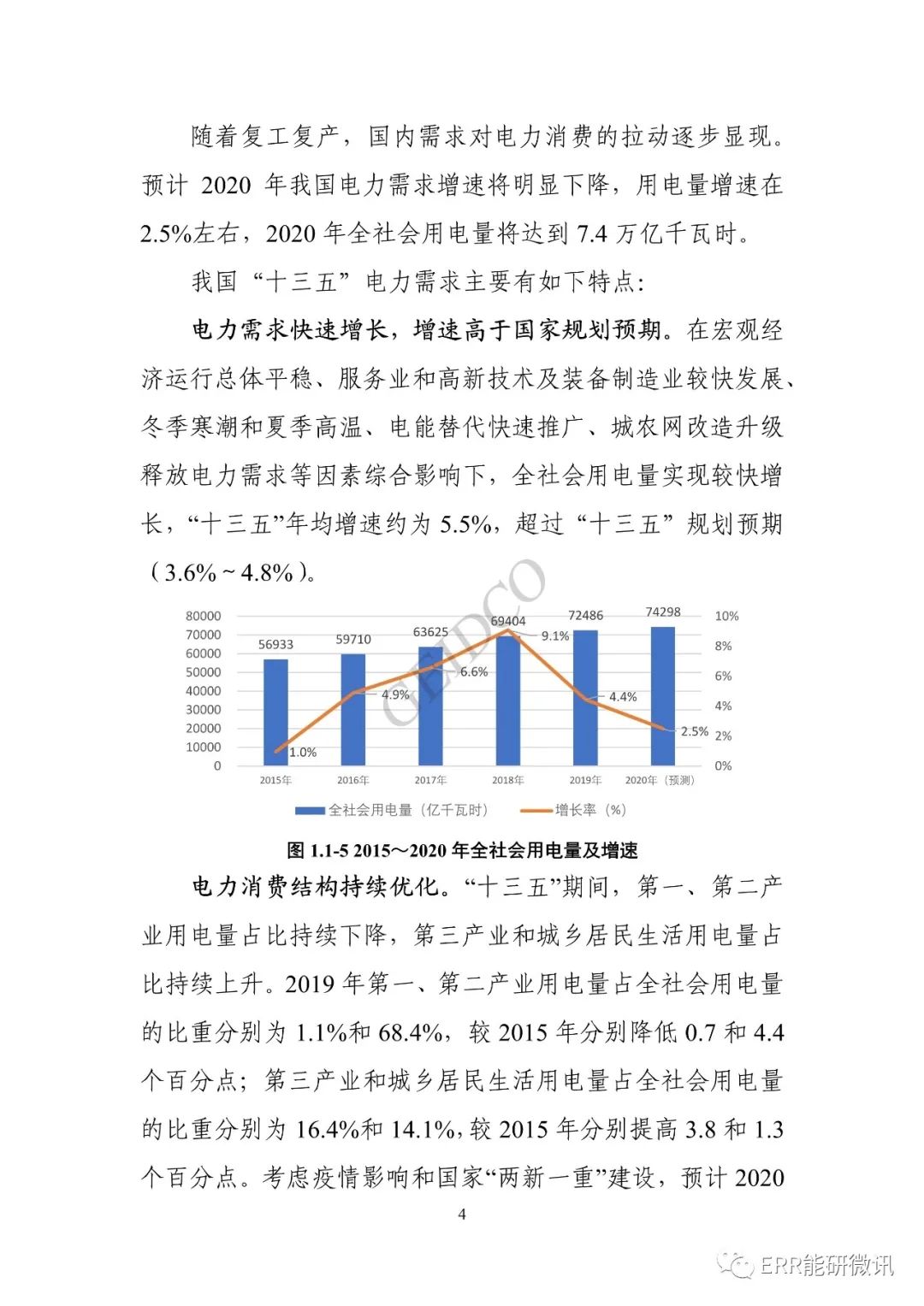 權威報告丨中國“十四五”電力發(fā)展規劃研究