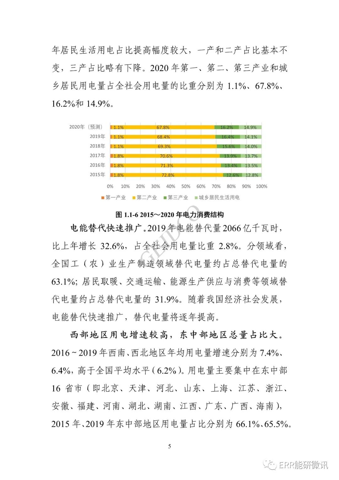 權威報告丨中國“十四五”電力發(fā)展規劃研究