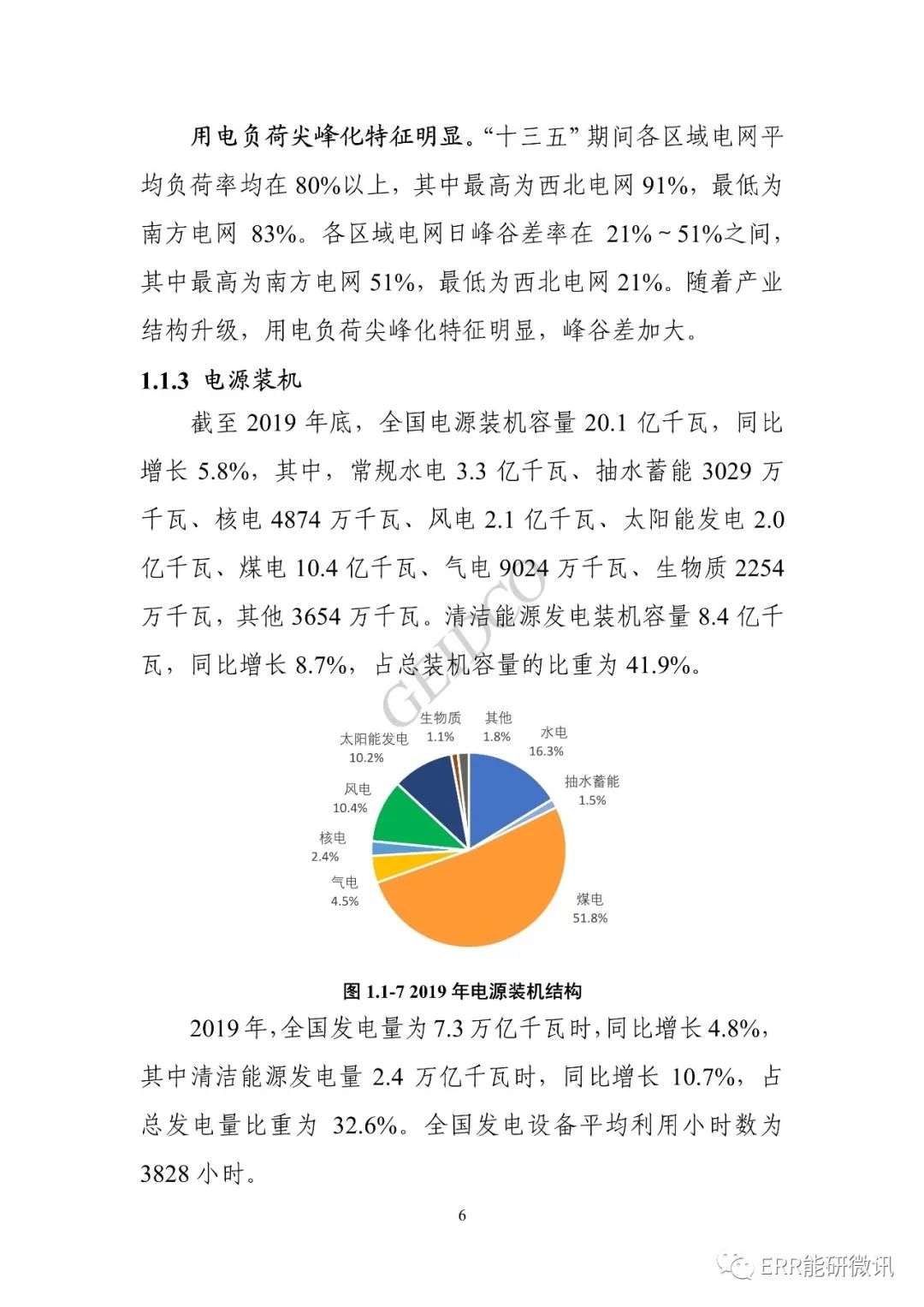 權威報告丨中國“十四五”電力發(fā)展規劃研究