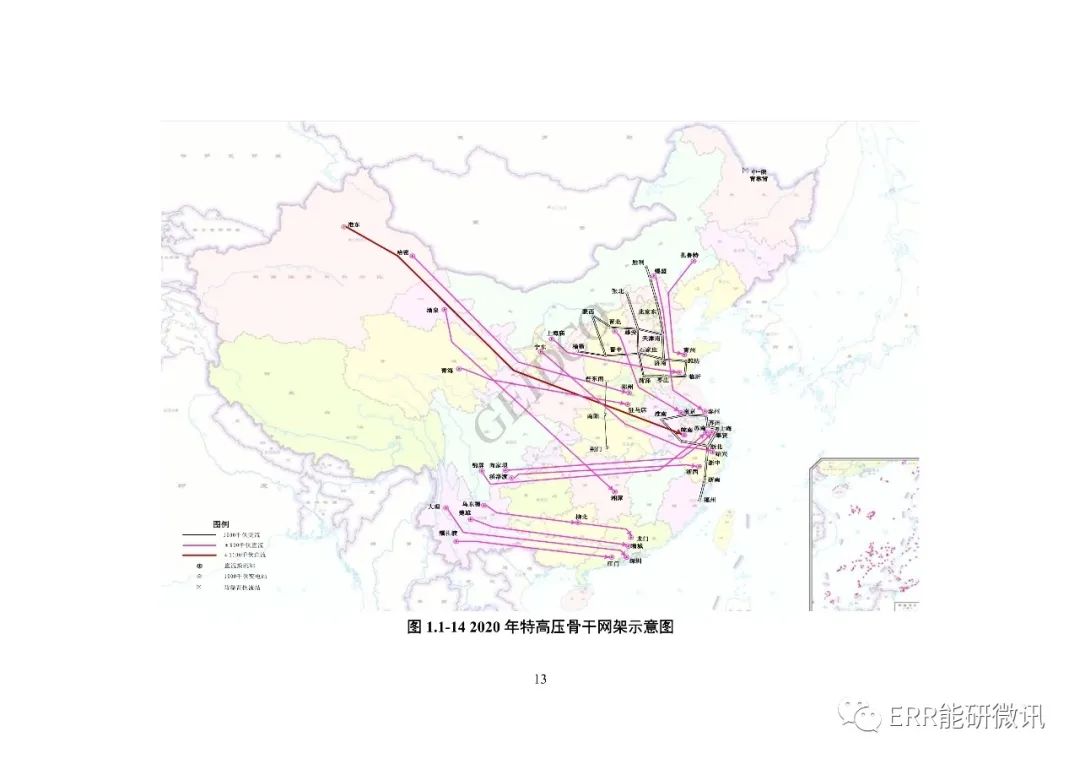 權威報告丨中國“十四五”電力發(fā)展規劃研究