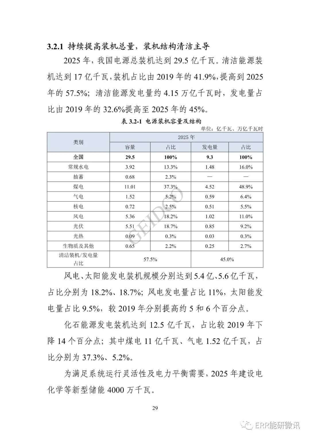 權威報告丨中國“十四五”電力發(fā)展規劃研究