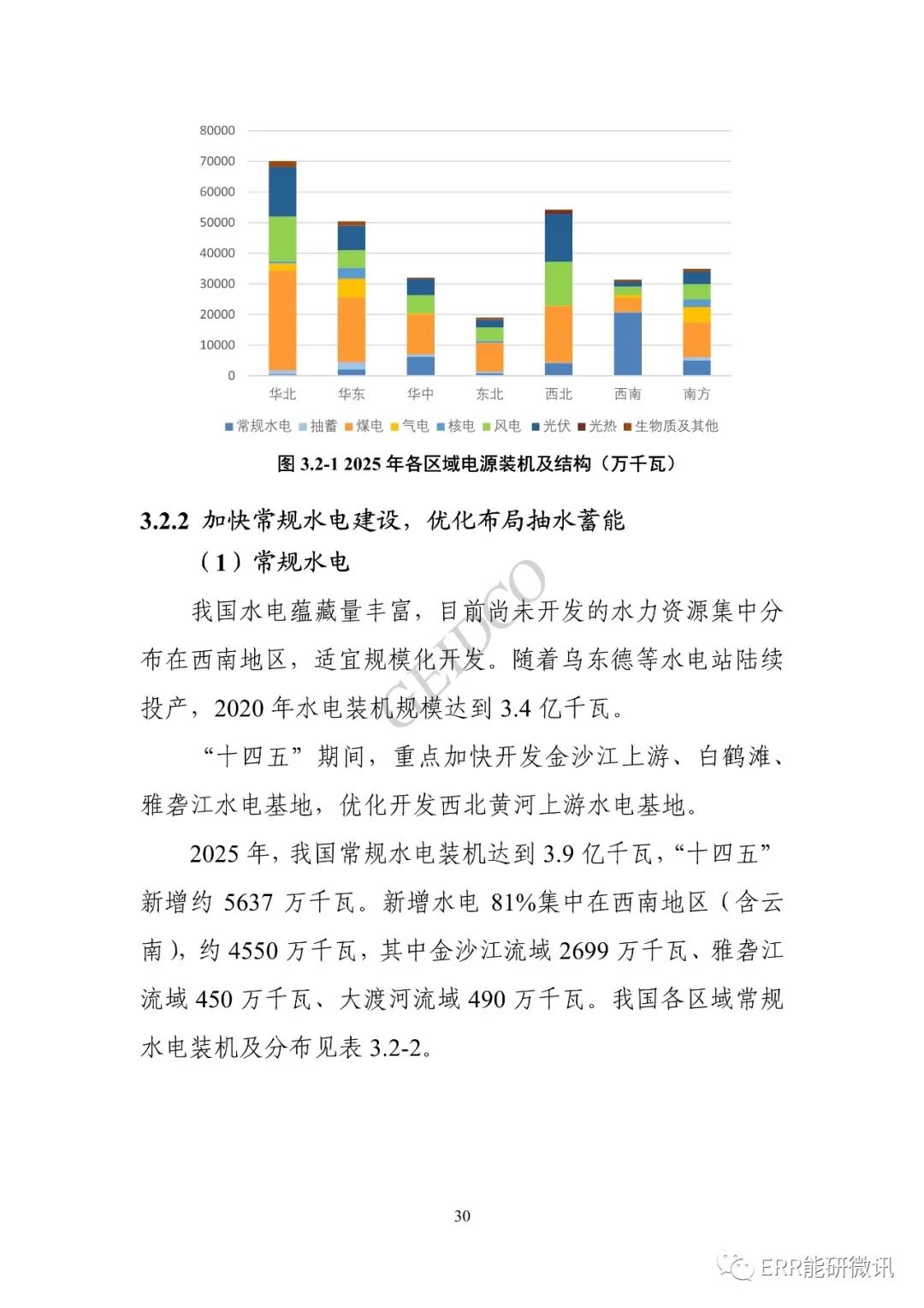 權威報告丨中國“十四五”電力發(fā)展規劃研究