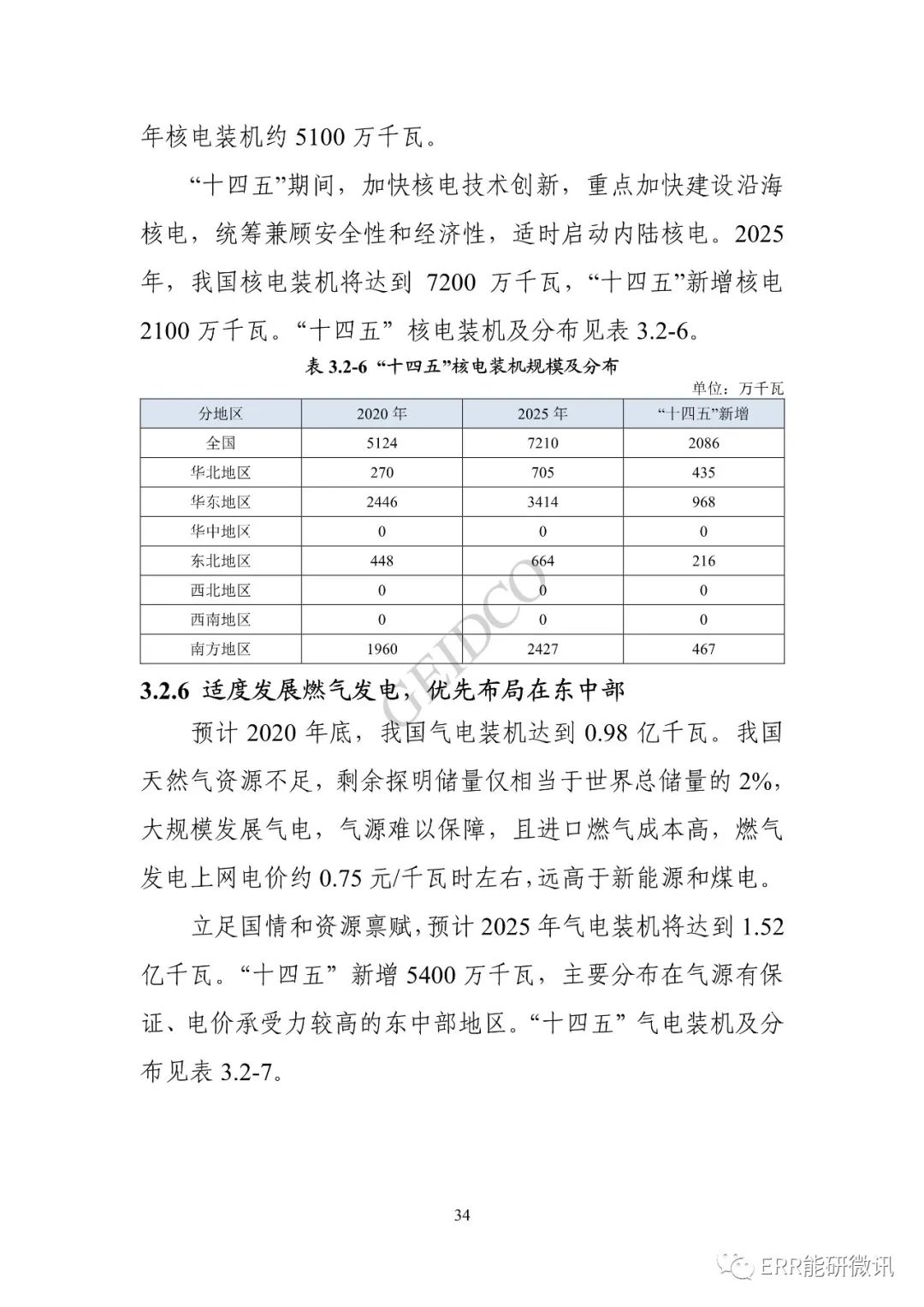 權威報告丨中國“十四五”電力發(fā)展規劃研究