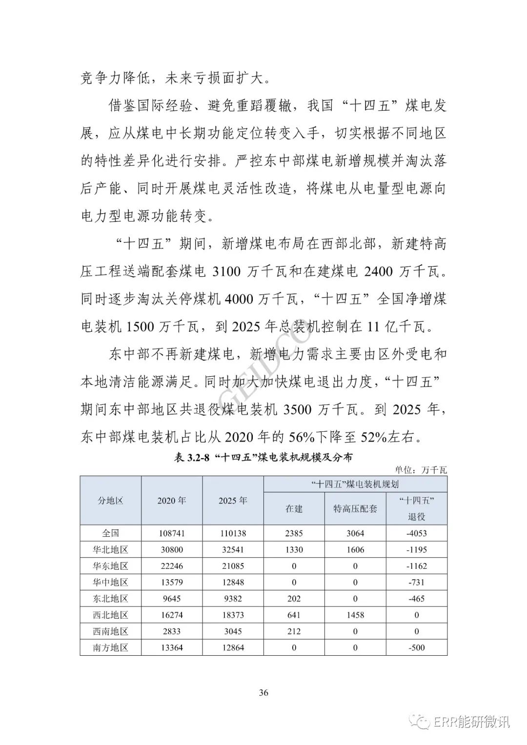 權威報告丨中國“十四五”電力發(fā)展規劃研究