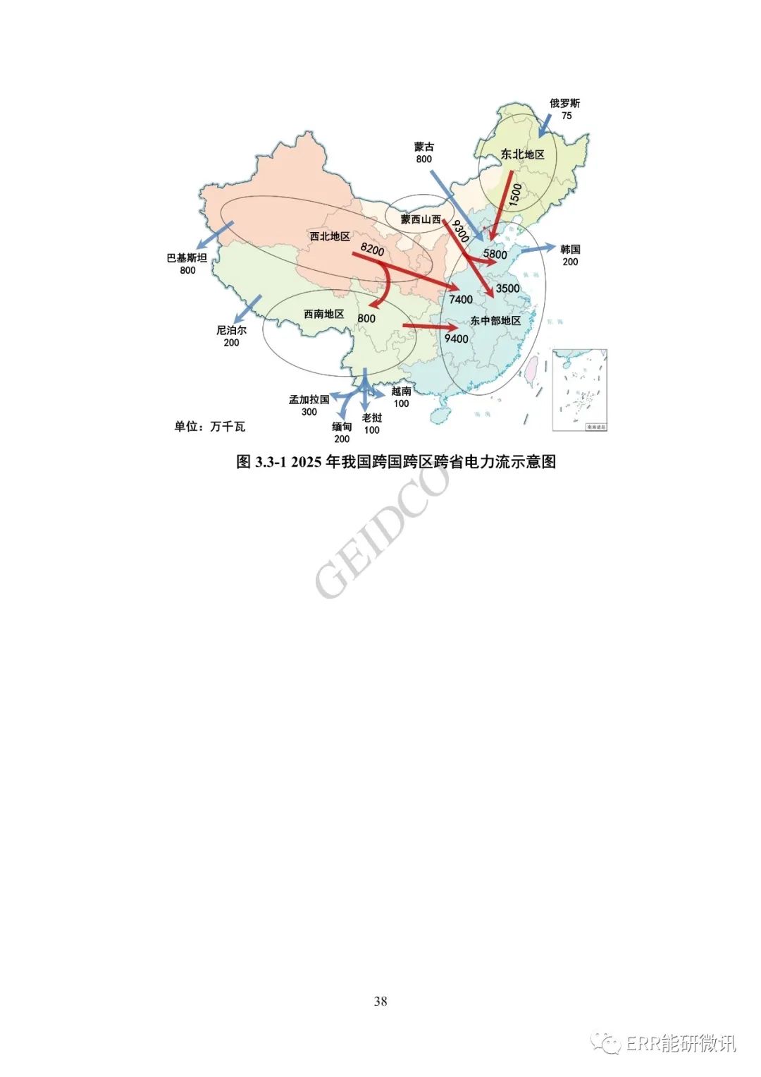 權威報告丨中國“十四五”電力發(fā)展規劃研究