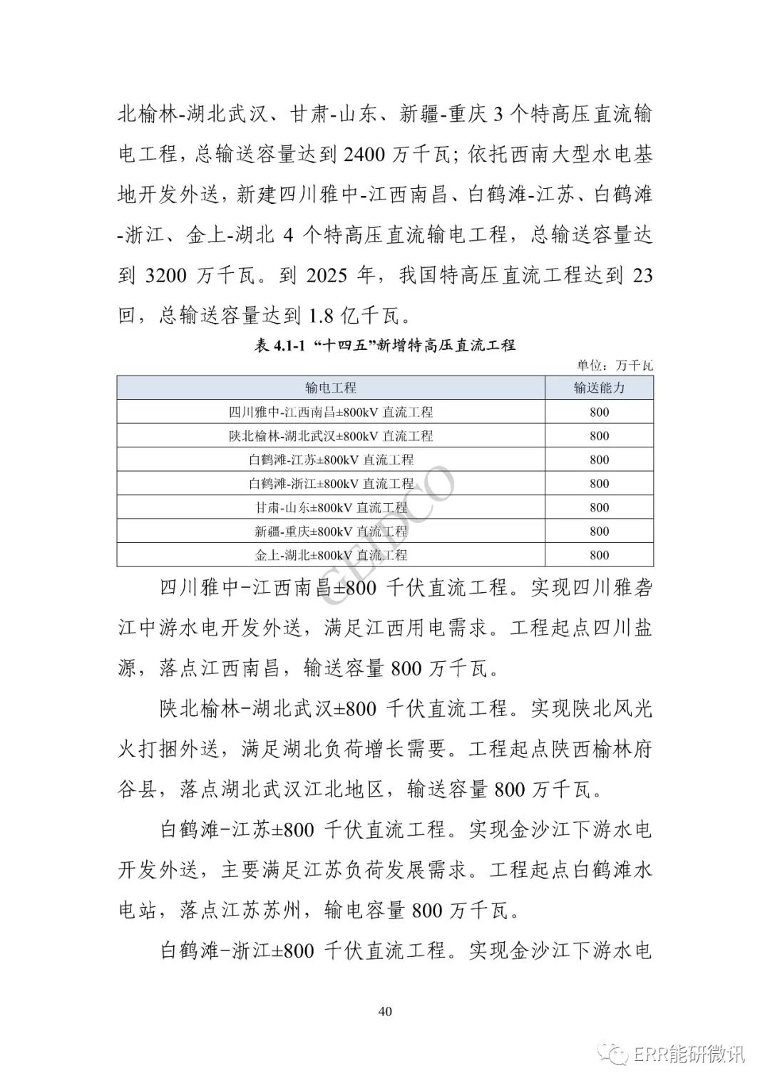 權威報告丨中國“十四五”電力發(fā)展規劃研究