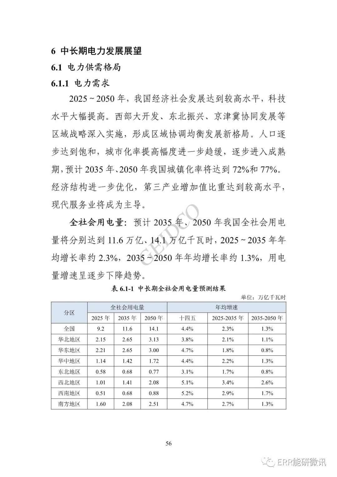 權威報告丨中國“十四五”電力發(fā)展規劃研究