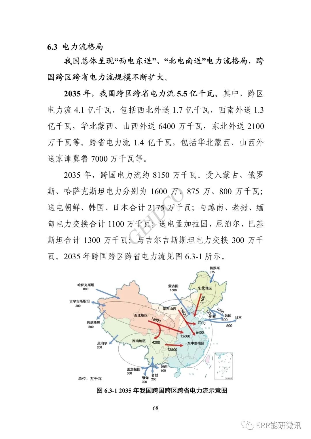 權威報告丨中國“十四五”電力發(fā)展規劃研究