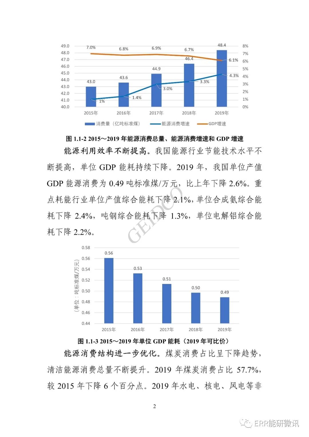 權威報告丨中國“十四五”電力發(fā)展規劃研究