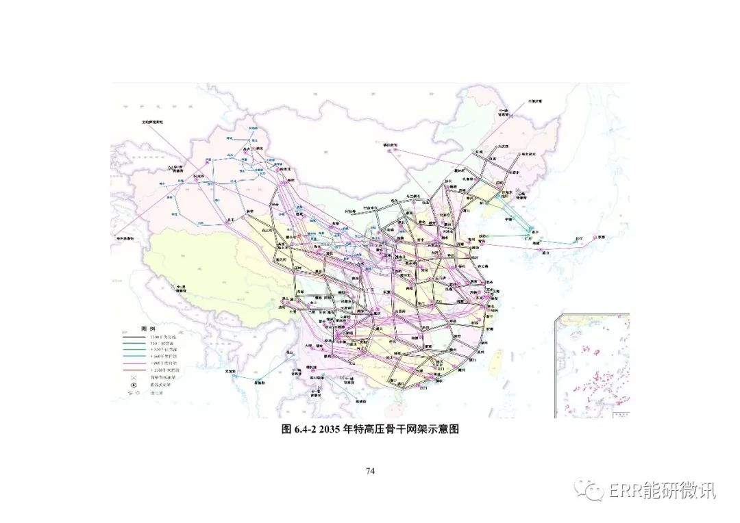 權威報告丨中國“十四五”電力發(fā)展規劃研究