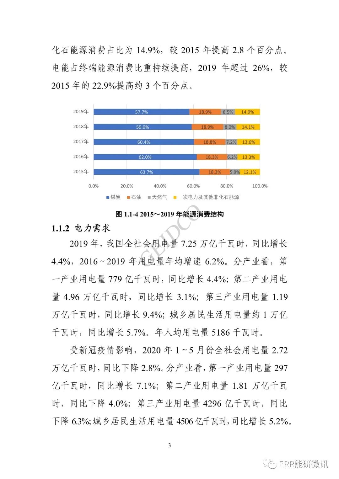 權威報告丨中國“十四五”電力發(fā)展規劃研究