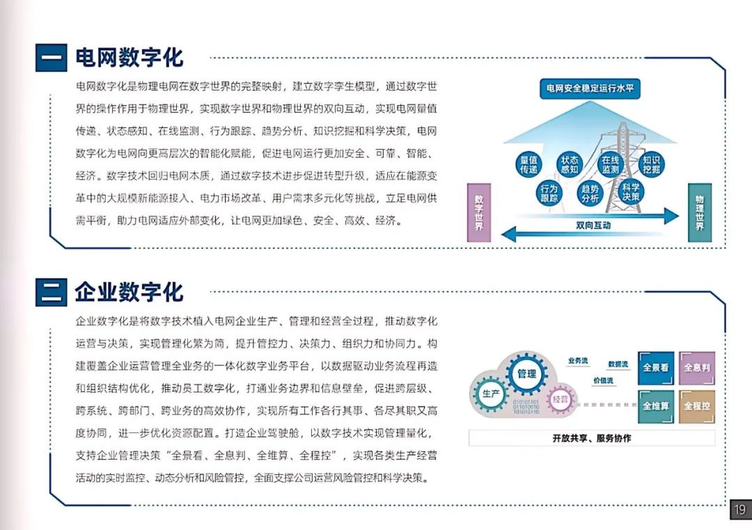 干貨｜南方電網(wǎng)發(fā)布《數字電網(wǎng)白皮書(shū)》