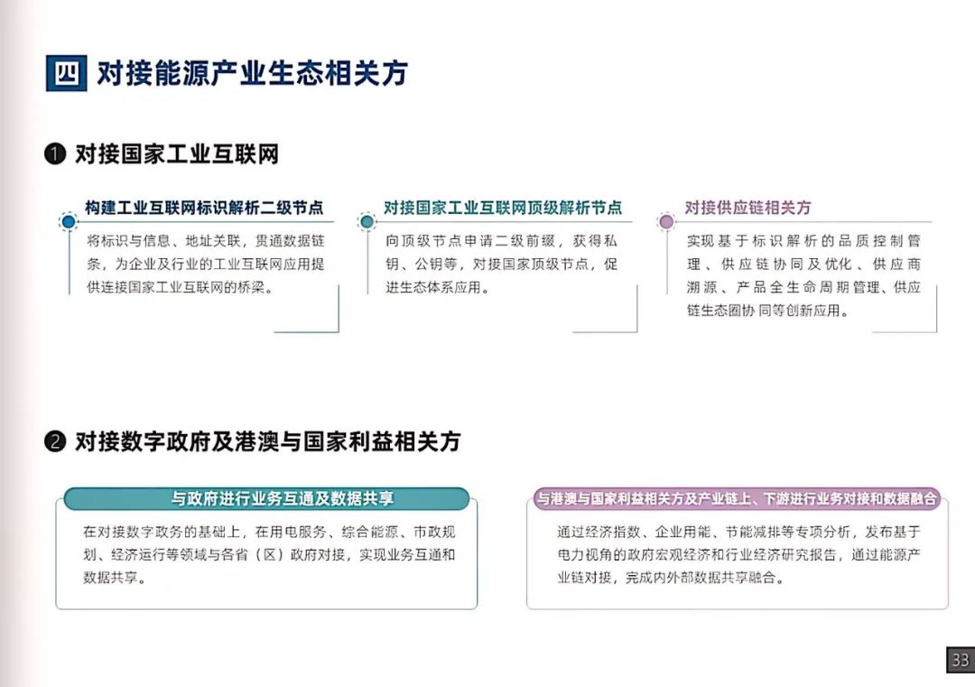 干貨｜南方電網(wǎng)發(fā)布《數字電網(wǎng)白皮書(shū)》