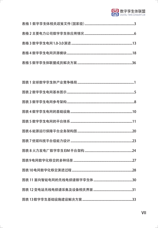 數字孿生電網(wǎng)白皮書(shū)（2021）