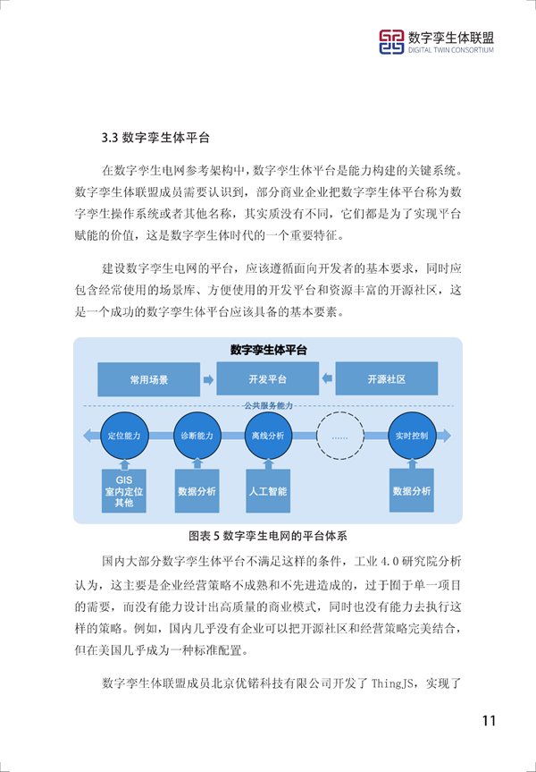 數字孿生電網(wǎng)白皮書(shū)（2021）