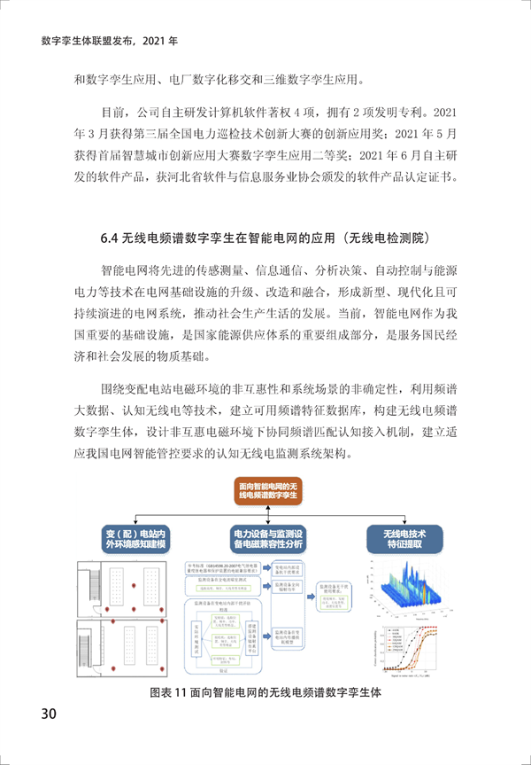 數字孿生電網(wǎng)白皮書(shū)（2021）