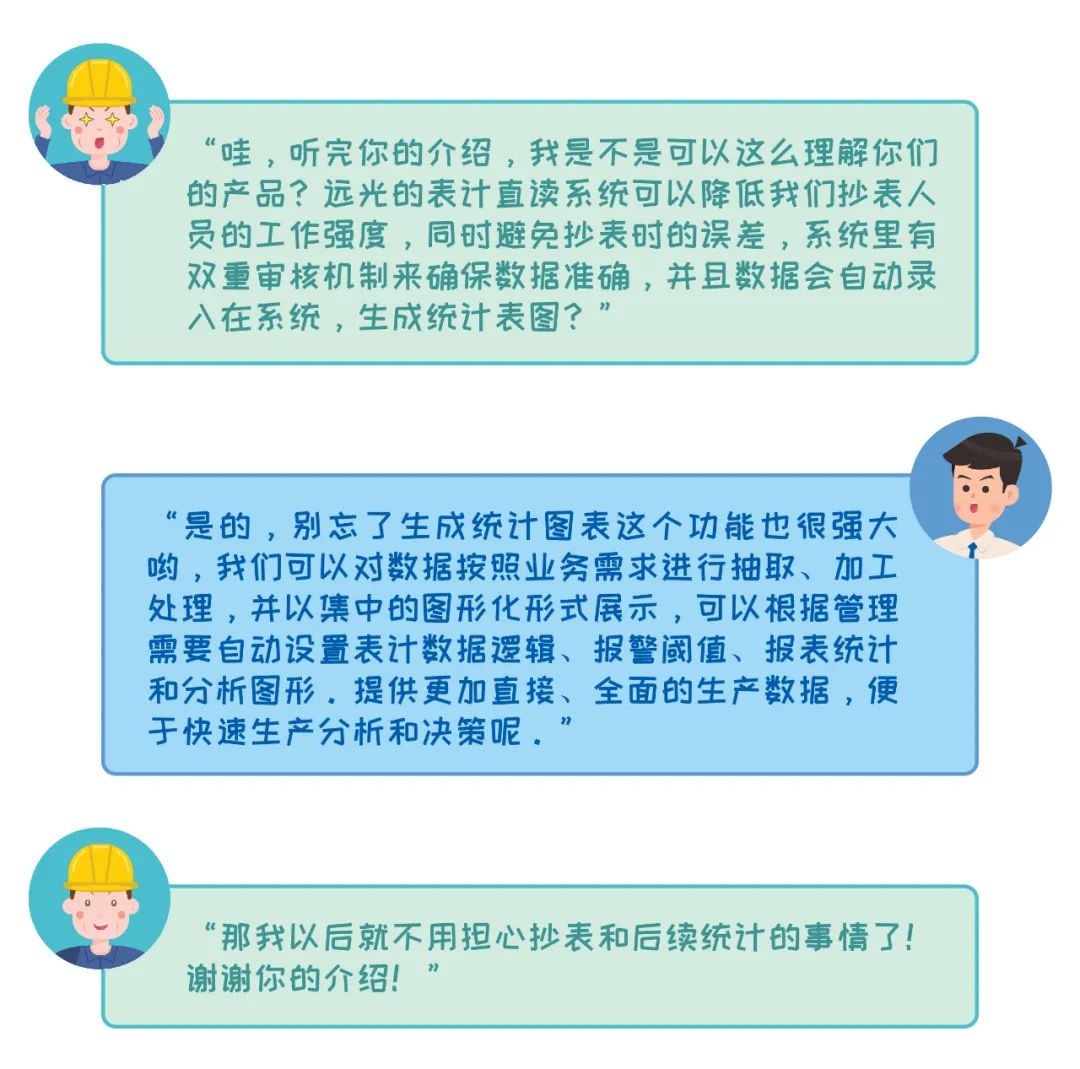 尊龙凯时表計直讀系統——準確識別，挖掘數據價(jià)值，助力電廠(chǎng)表計管理智能化