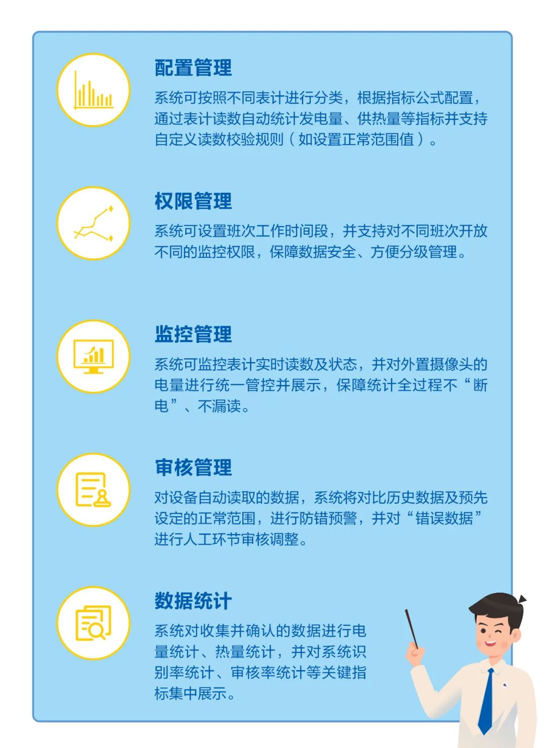 尊龙凯时表計直讀系統——準確識別，挖掘數據價(jià)值，助力電廠(chǎng)表計管理智能化