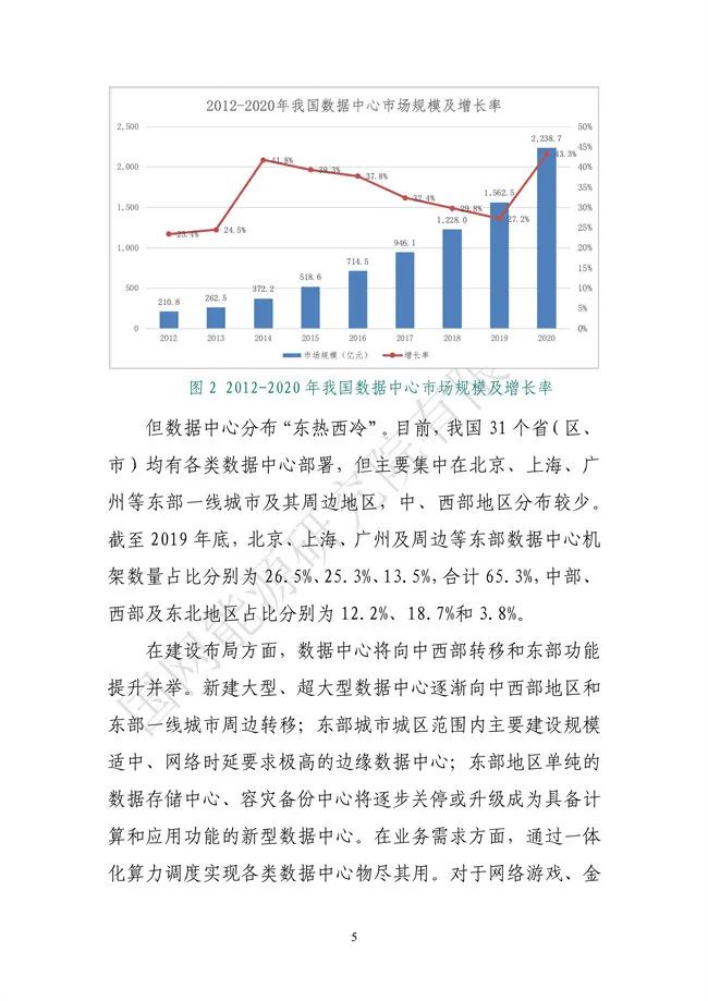 國網(wǎng)能源研究院：能源數字化轉型白皮書(shū)（2021）