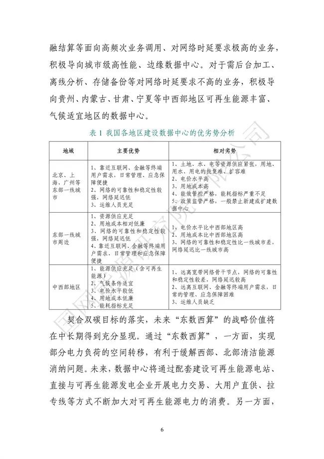 國網(wǎng)能源研究院：能源數字化轉型白皮書(shū)（2021）