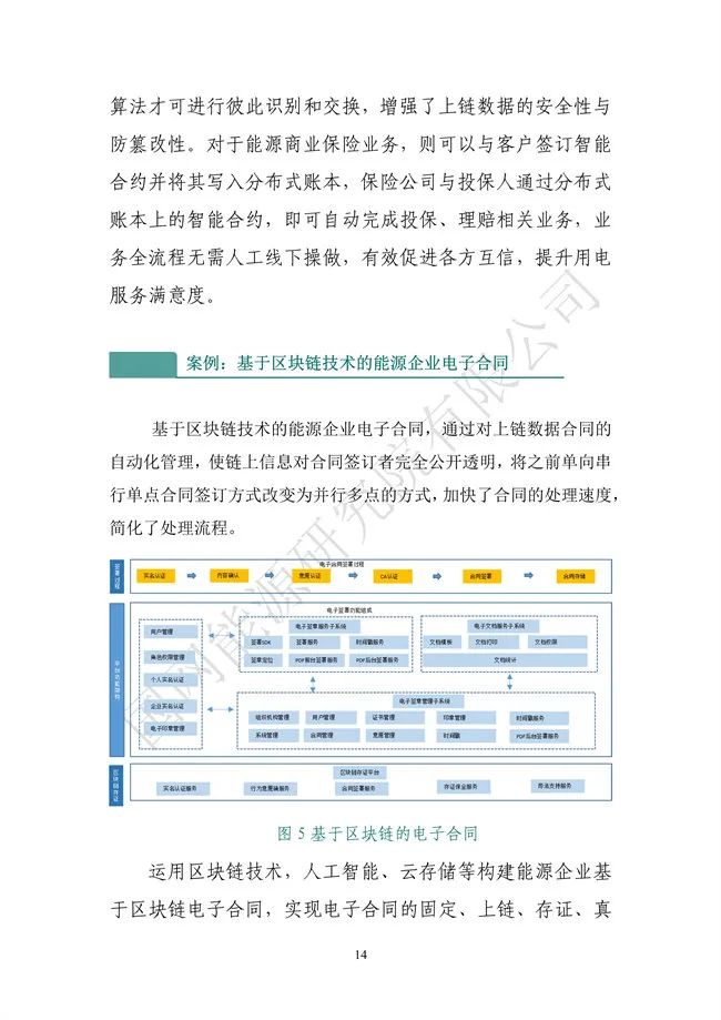 國網(wǎng)能源研究院：能源數字化轉型白皮書(shū)（2021）