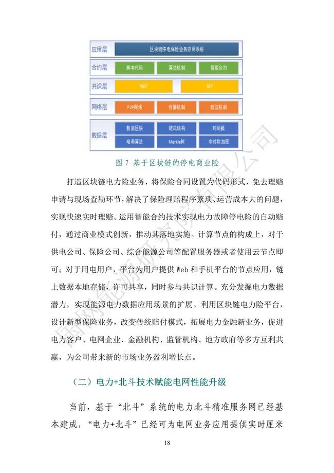 國網(wǎng)能源研究院：能源數字化轉型白皮書(shū)（2021）