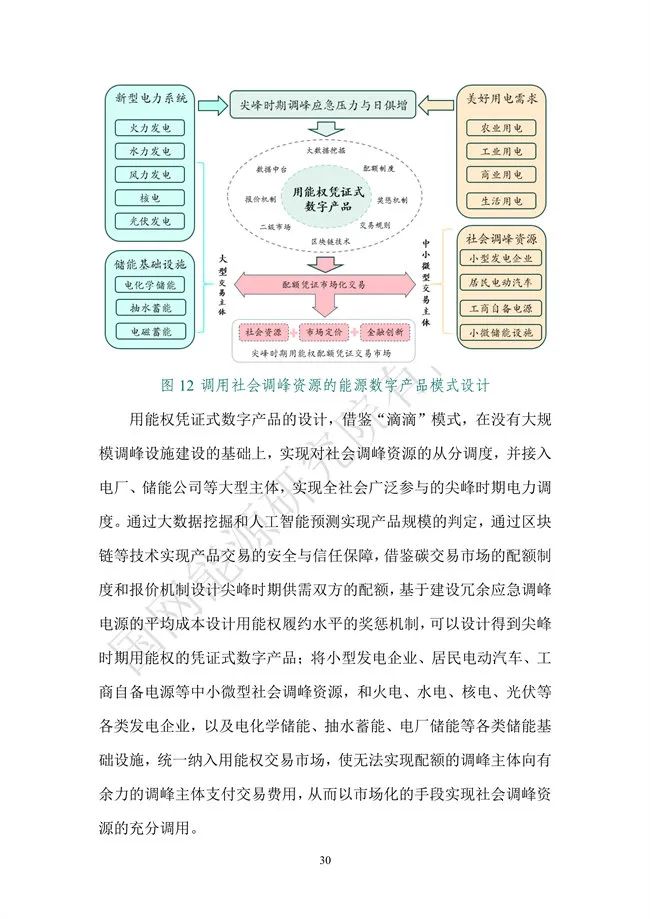 國網(wǎng)能源研究院：能源數字化轉型白皮書(shū)（2021）