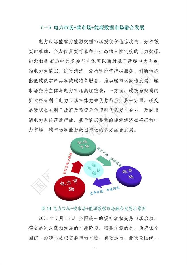 國網(wǎng)能源研究院：能源數字化轉型白皮書(shū)（2021）