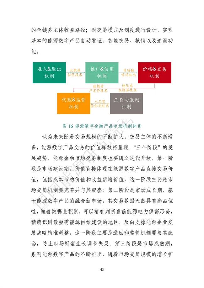 國網(wǎng)能源研究院：能源數字化轉型白皮書(shū)（2021）