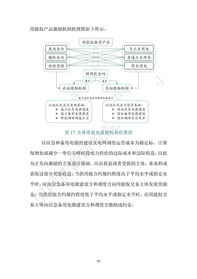 國網(wǎng)能源研究院：能源數字化轉型白皮書(shū)（2021）