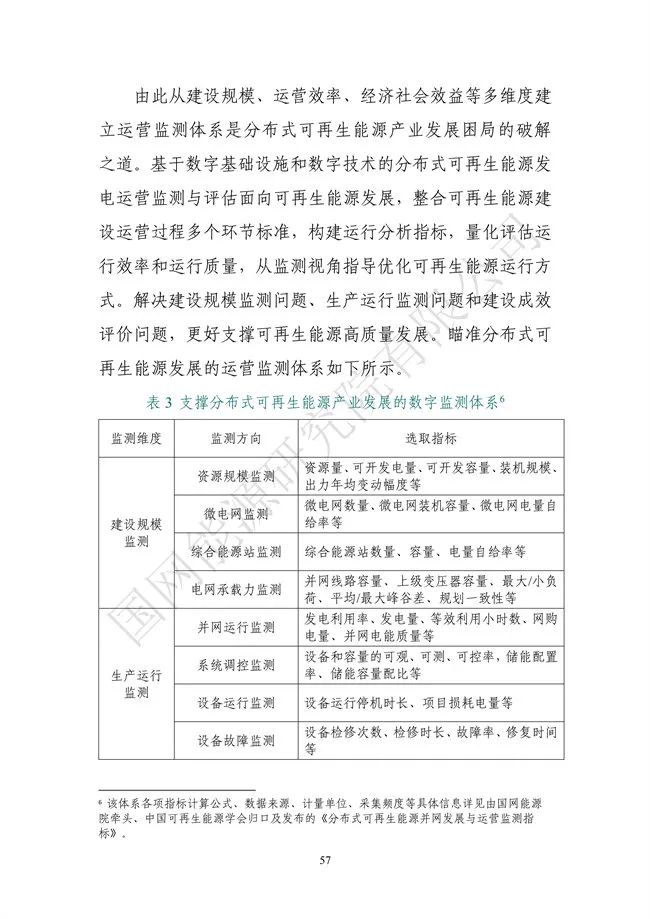 國網(wǎng)能源研究院：能源數字化轉型白皮書(shū)（2021）