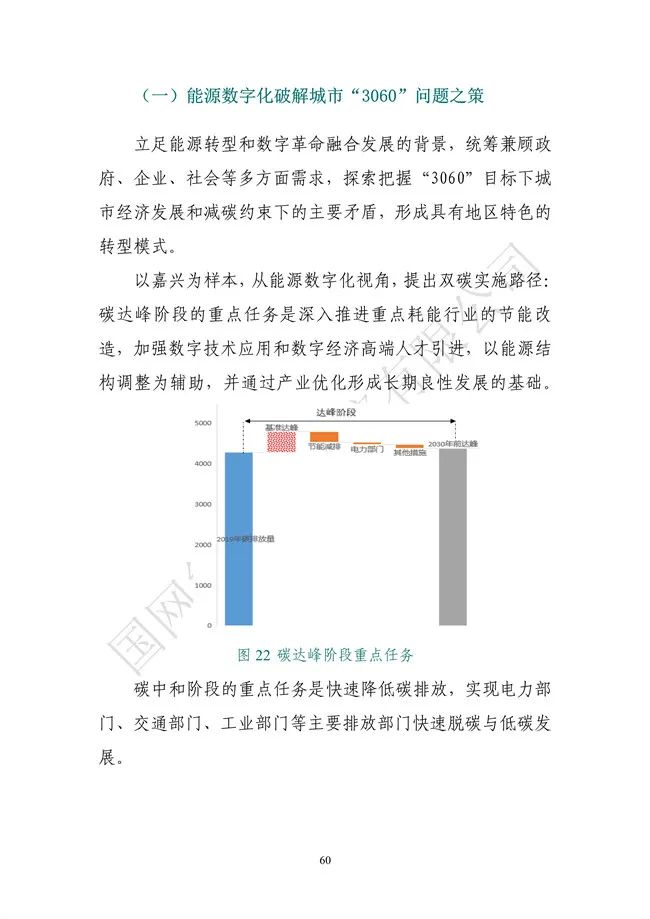 國網(wǎng)能源研究院：能源數字化轉型白皮書(shū)（2021）