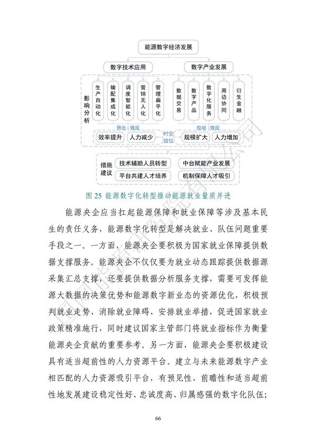 國網(wǎng)能源研究院：能源數字化轉型白皮書(shū)（2021）