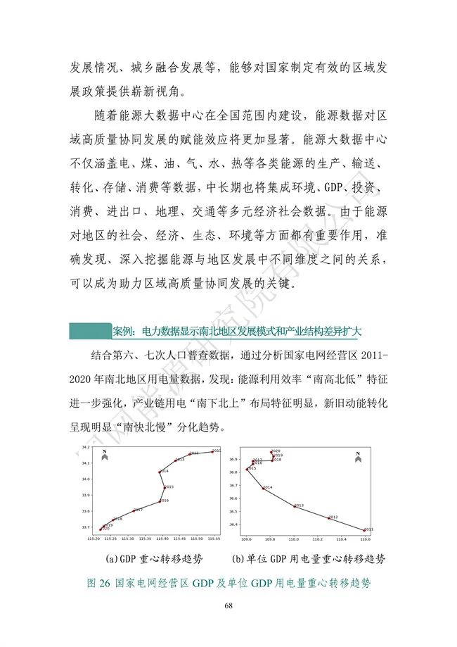 國網(wǎng)能源研究院：能源數字化轉型白皮書(shū)（2021）