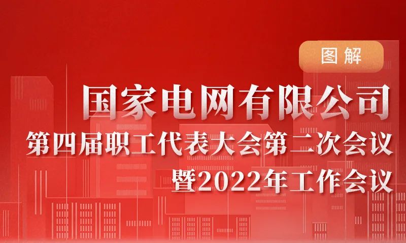 一圖讀懂 | 2022年國家電網(wǎng)公司“兩會(huì )”重點(diǎn)"