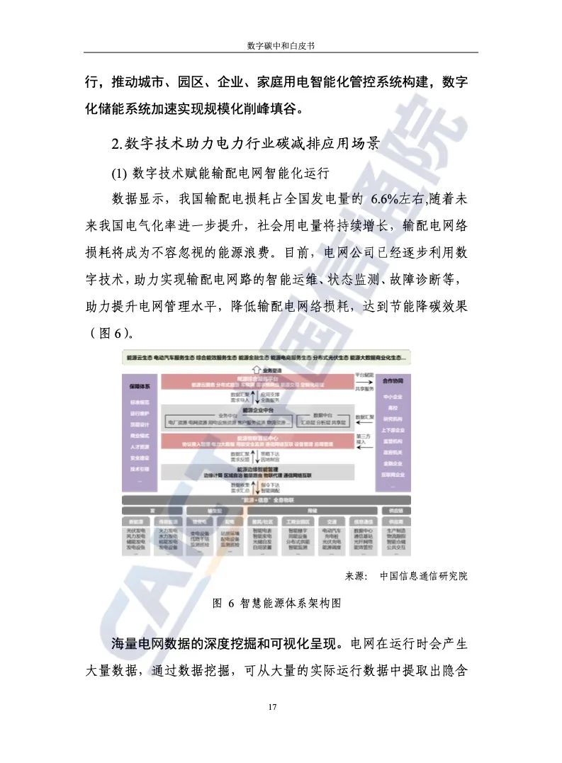 中國信通院：2021年數字碳中和白皮書(shū)