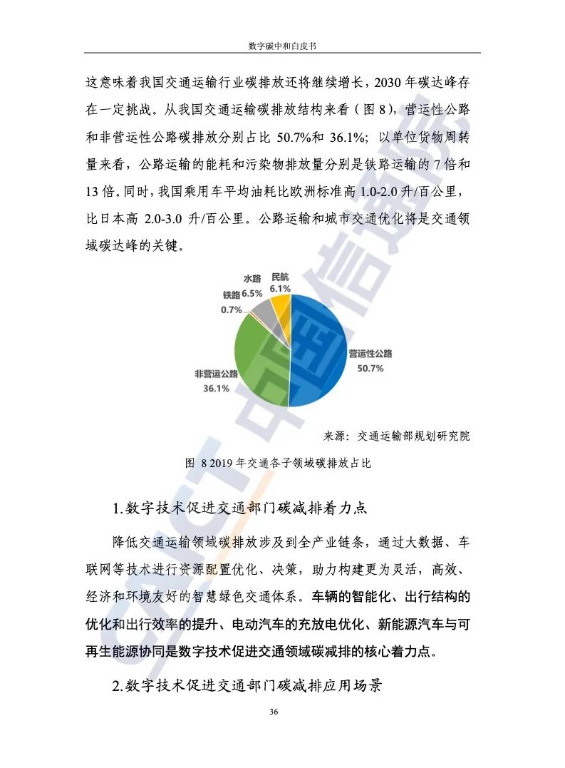 中國信通院：2021年數字碳中和白皮書(shū)