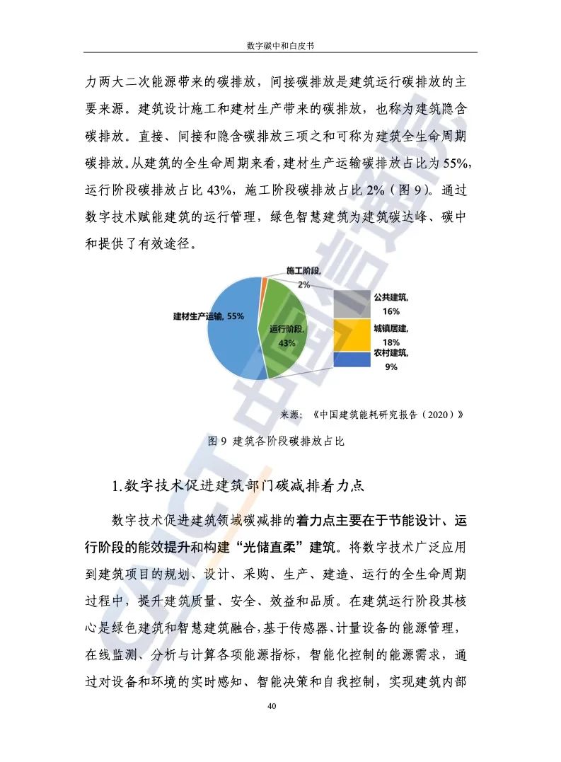 中國信通院：2021年數字碳中和白皮書(shū)