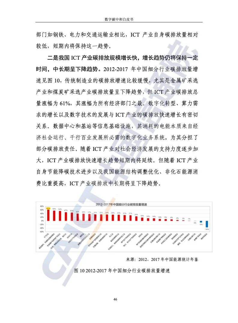 中國信通院：2021年數字碳中和白皮書(shū)