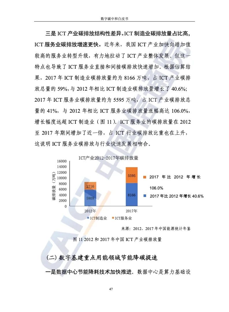 中國信通院：2021年數字碳中和白皮書(shū)